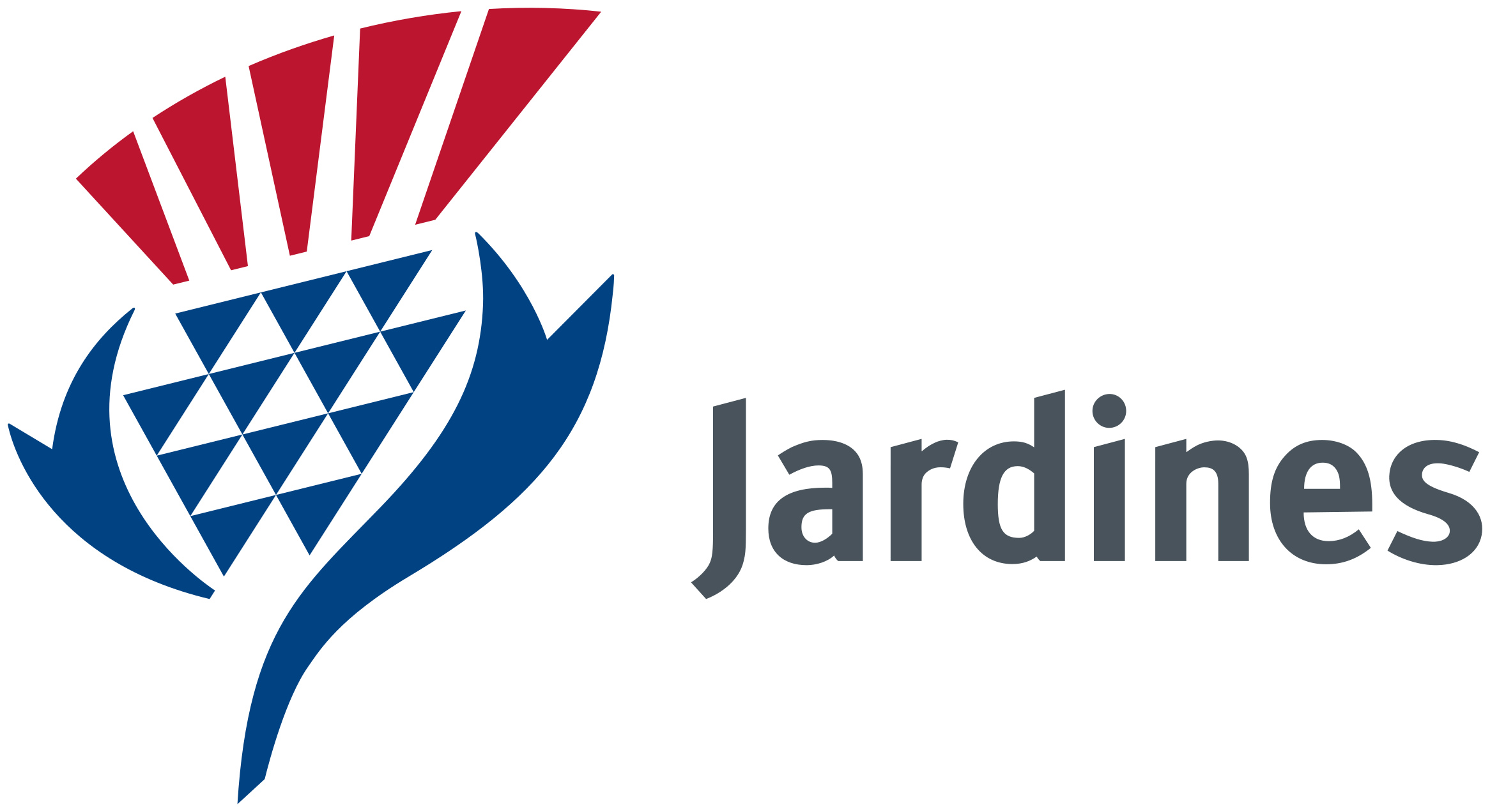 Jardines